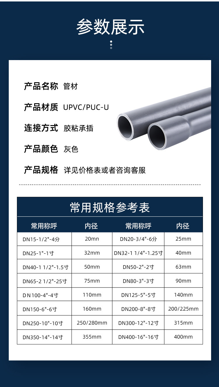 PVC農田灌溉管